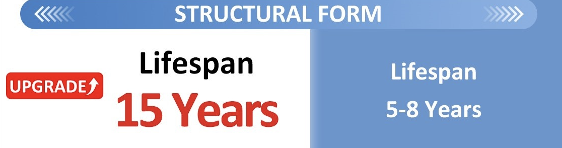 A Z-Type container house in a long-term resort setting